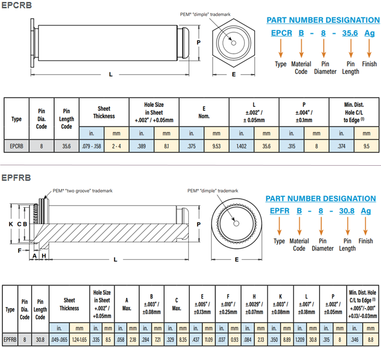 Mechanical Drawing - PEM EC™ eConnect™ Pin Fasteners